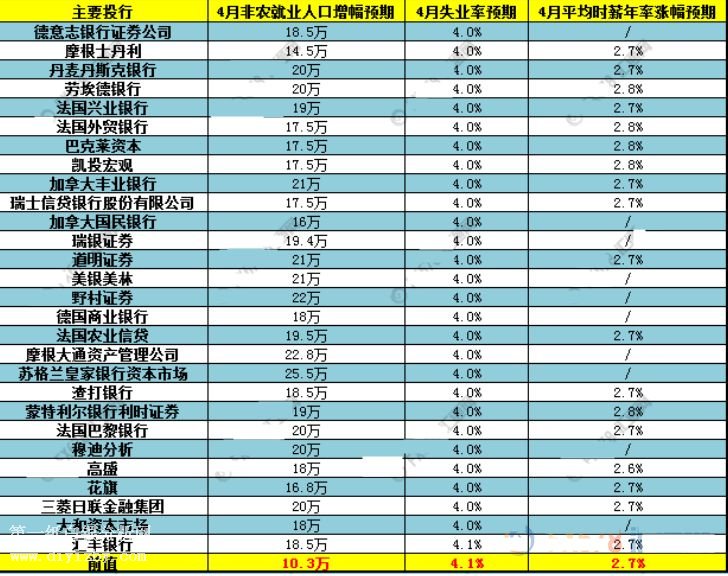 ���r����ǰհ