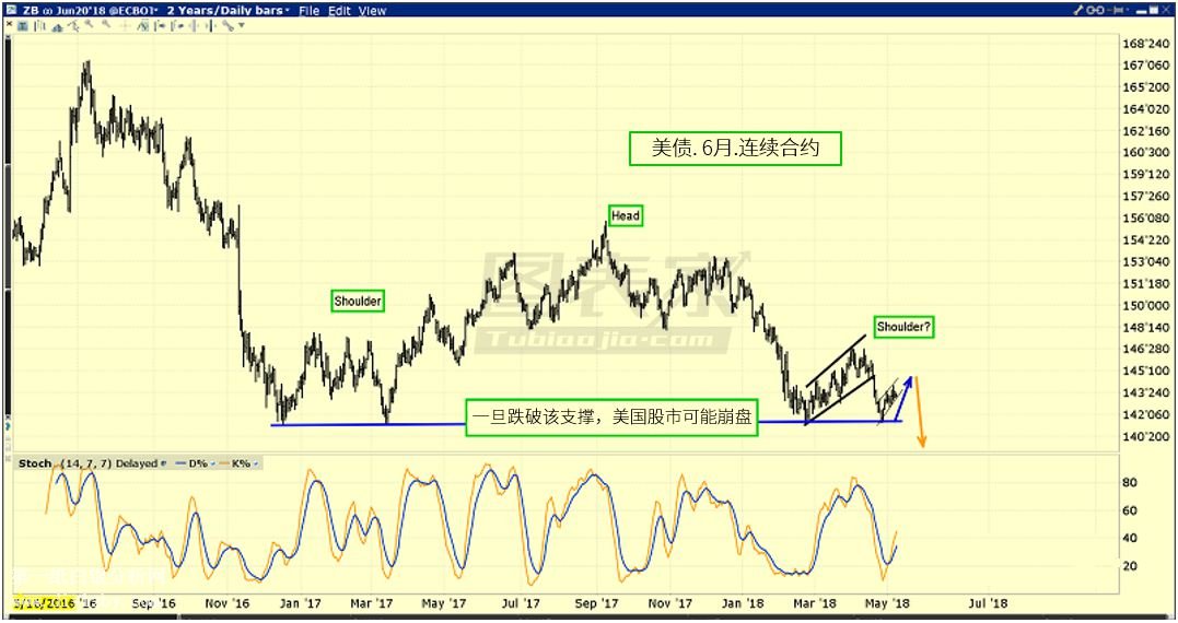 �����߄݈D