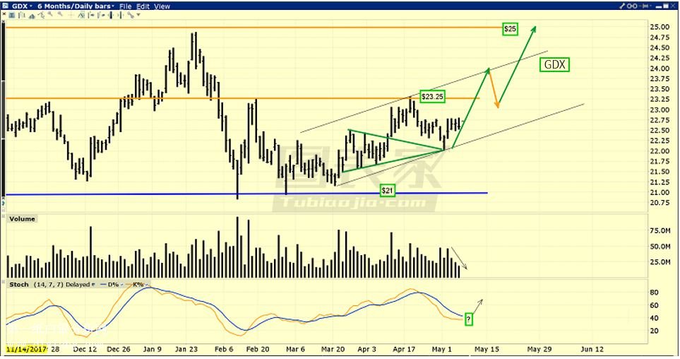 ��V���߄�