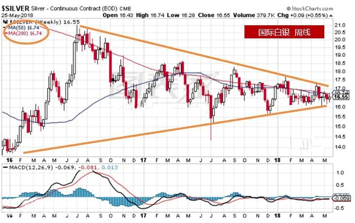 ���y�ܾ��߄݈D