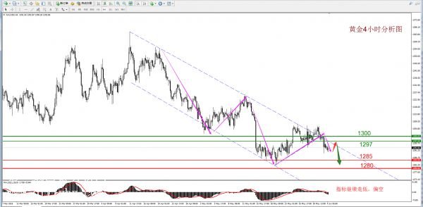 �S���߄�(sh��)�D