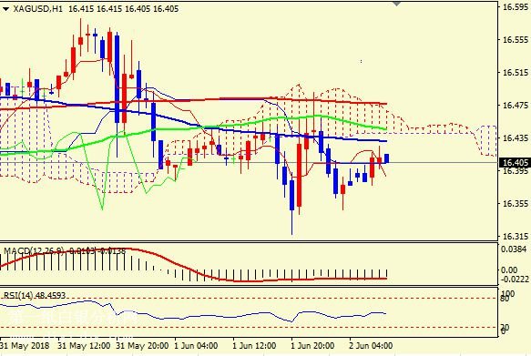 ���y�߄�(sh��)�D