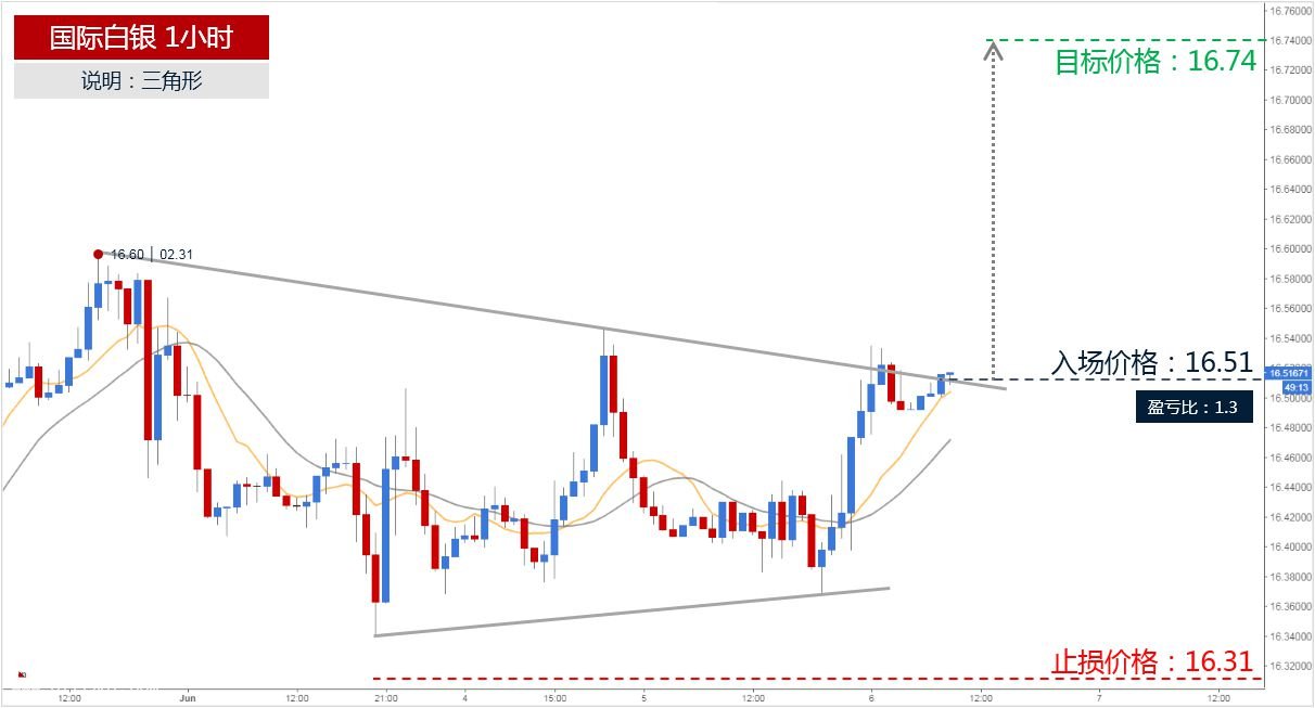 ���y1С�r�߄݈D