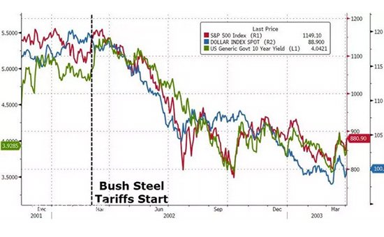 ��Ԫ�߄�(sh��)�D