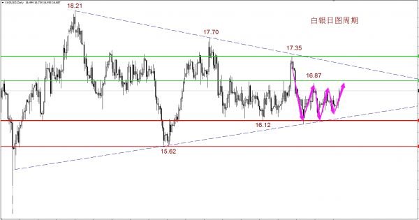 ���y�߄�(sh��)�D