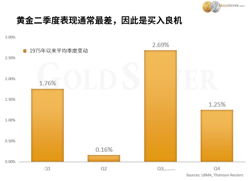 �S������ȱ��F