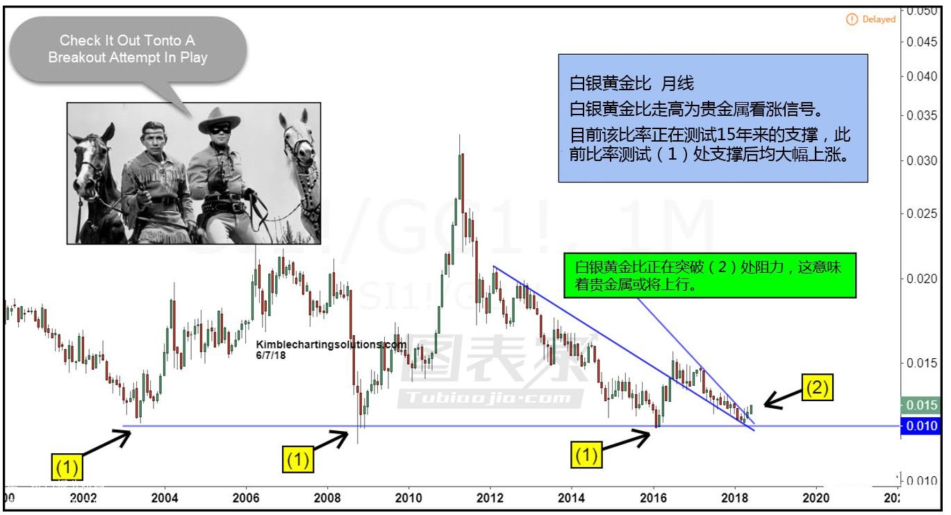 �S����y��