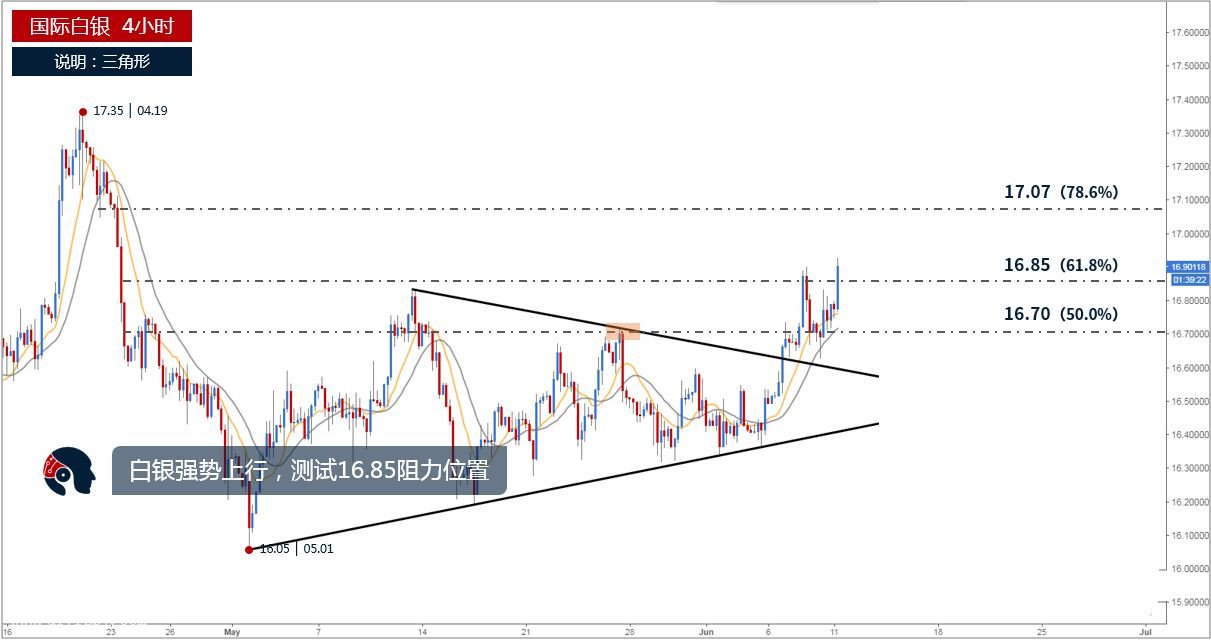 ���y4С�r�߄݈D