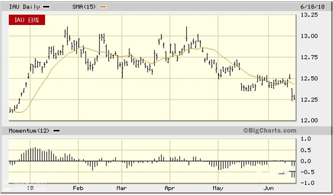 IAU�վ��߄�(sh��)�D