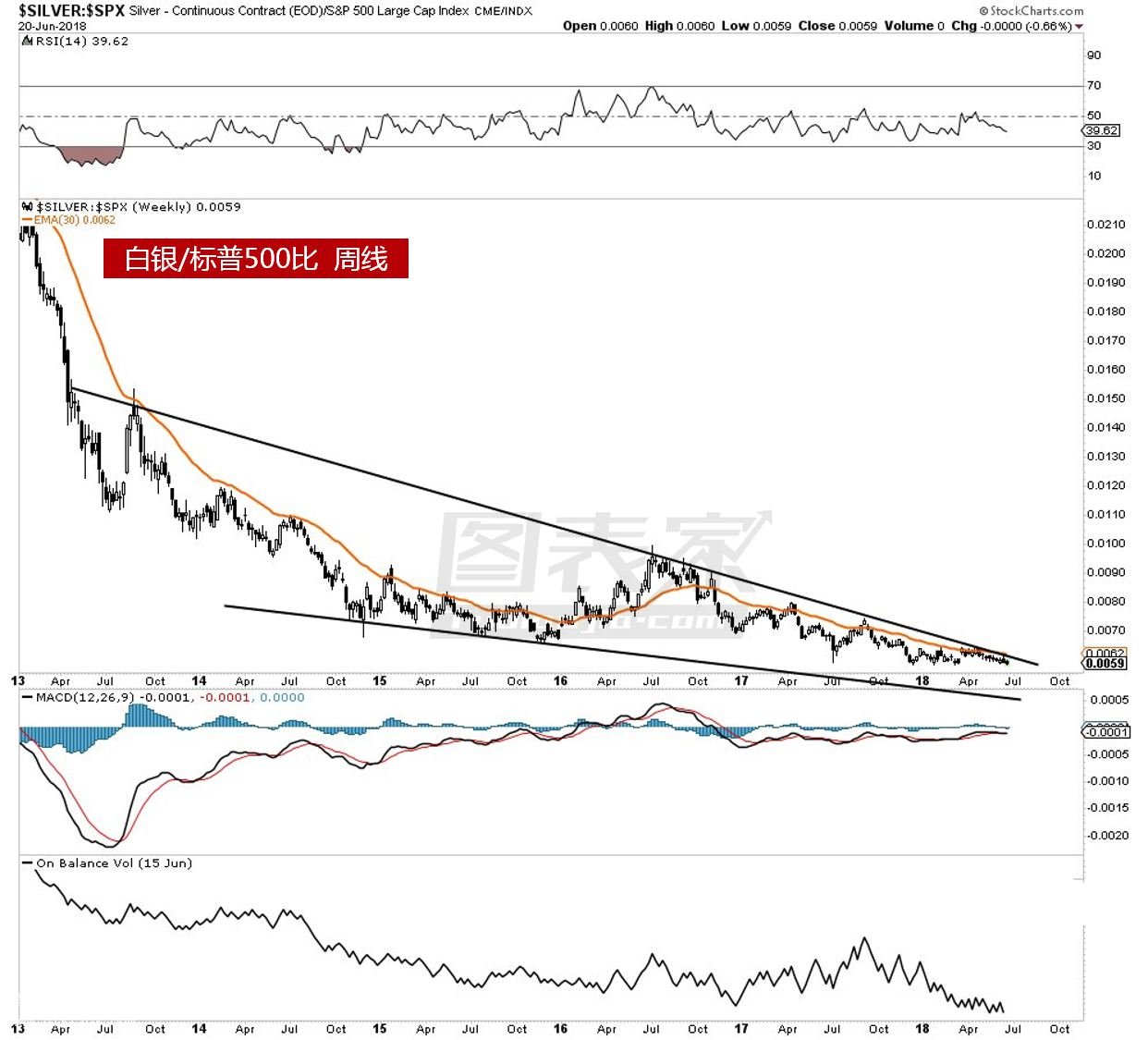 ���y����