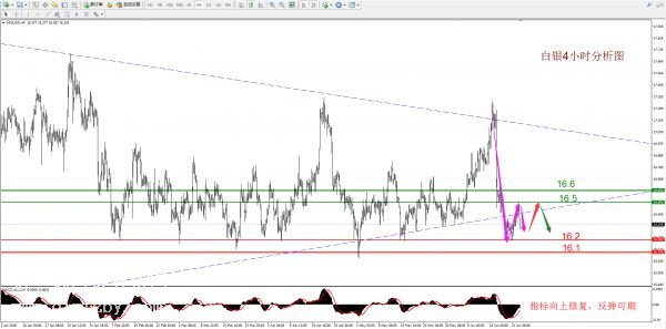 ���y�߄�(sh��)�D