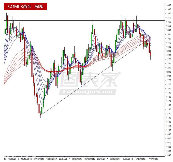 �S���g(sh��)��