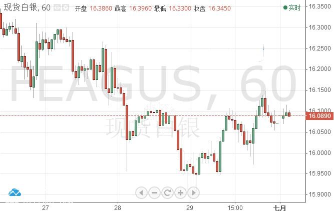 ���y�߄�(sh��)�D