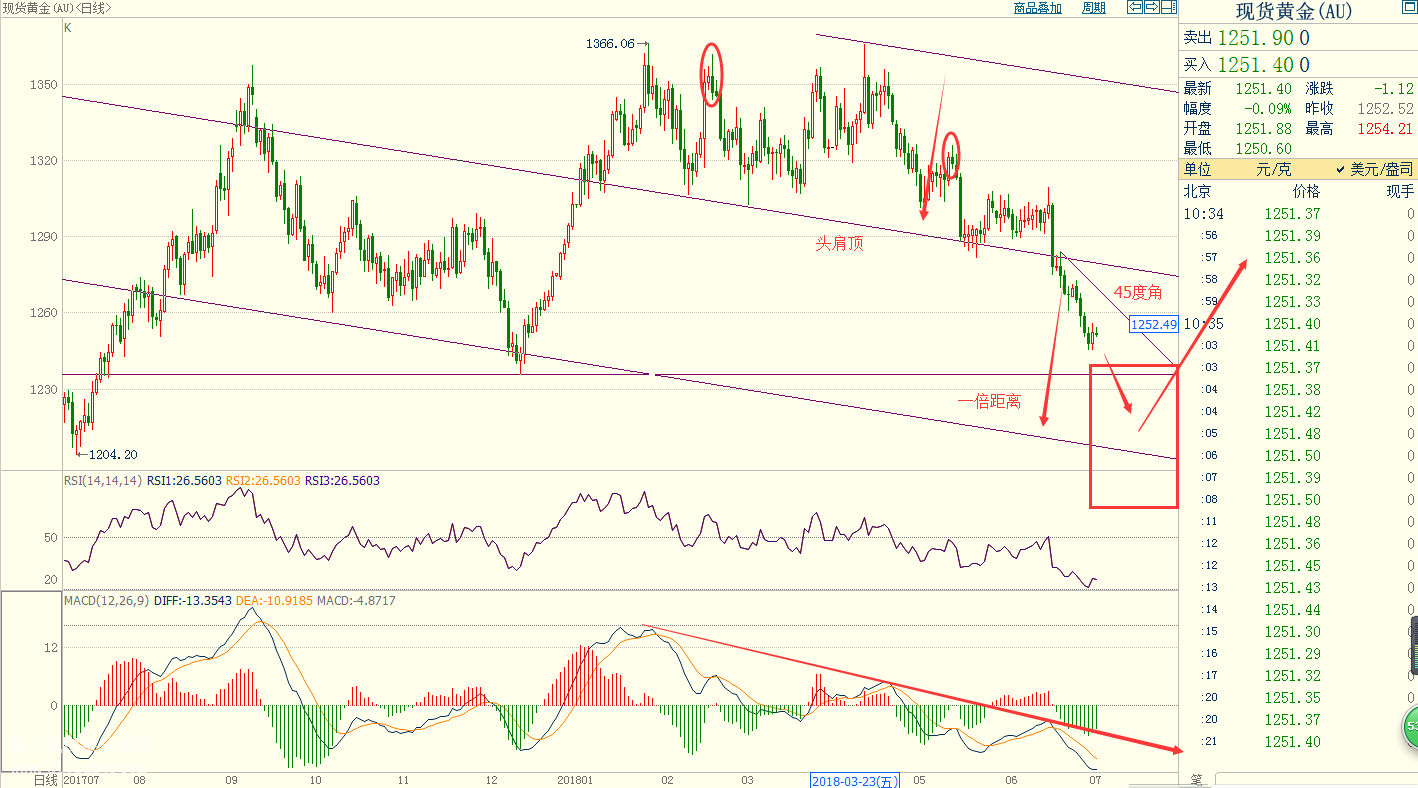 �S���ܾ��߄݈D