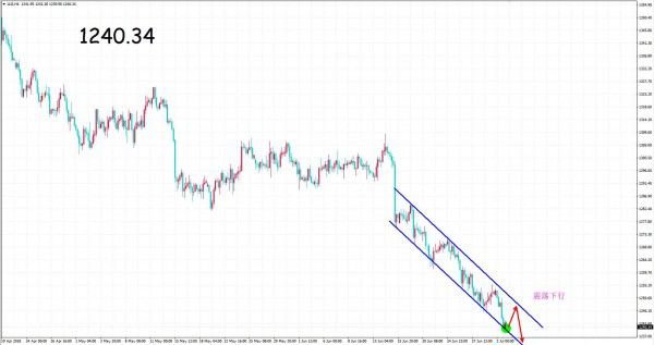 �S���߄�(sh��)�D