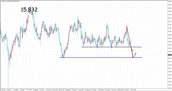 ���y�߄�(sh��)�D