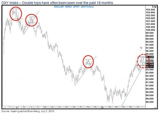 ��Ԫָ���߄݈D