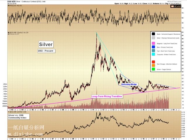 ���y�L(zh��ng)��څ��(sh��)