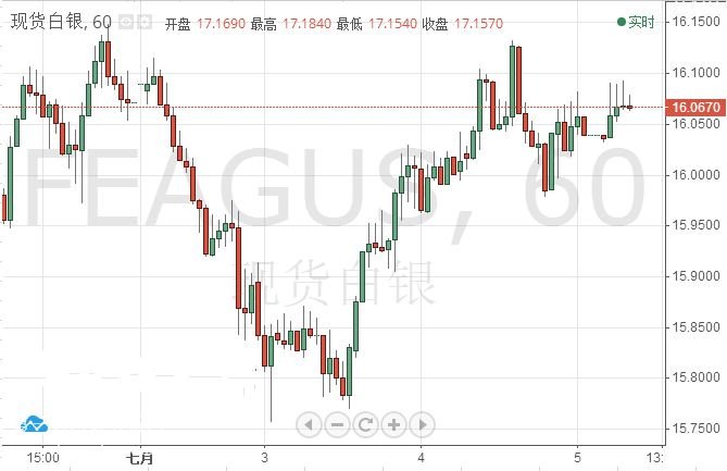 ���y�߄�(sh��)�D