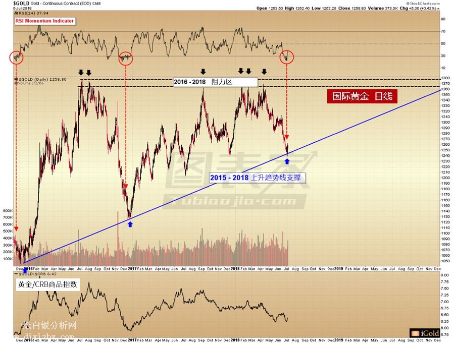 �S���߄�(sh��)�D