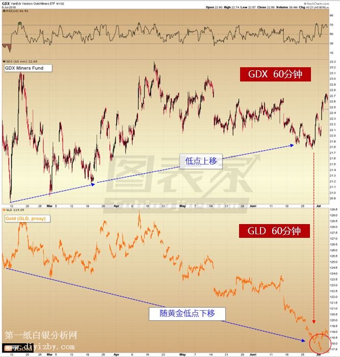 ��V�c�S���r(ji��)��