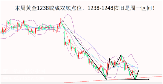 �S���߄�(sh��)�D