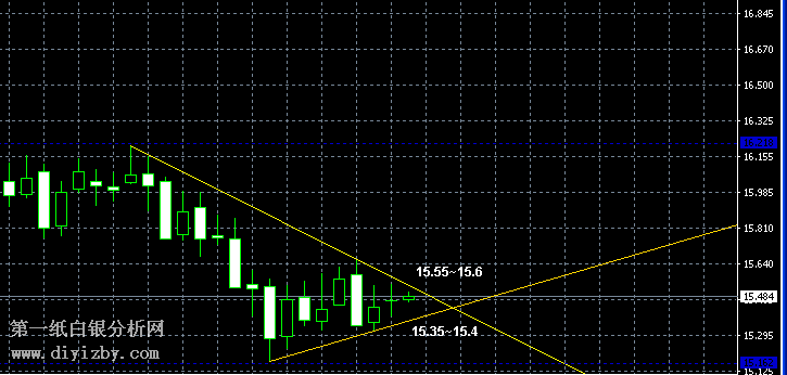 ���y�߄�(sh��)�D