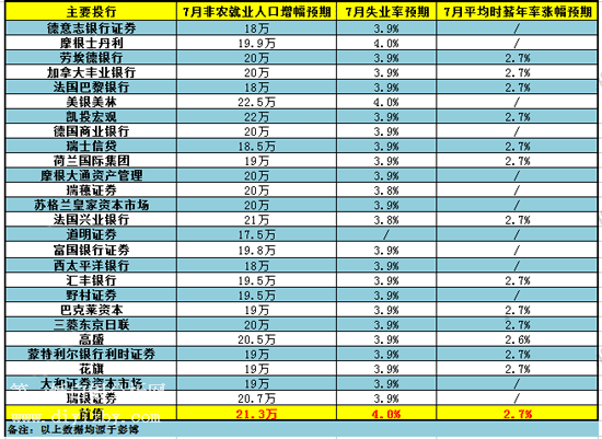 ���r(n��ng)��(sh��)��(j��)ǰհ