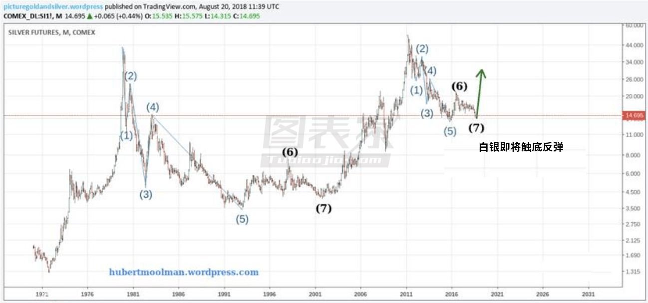 ���y�L��څ��