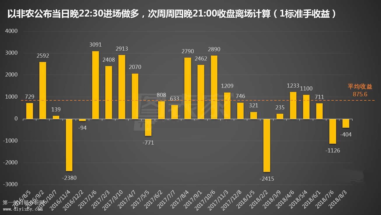 ���r(n��ng)�u(p��ng)��