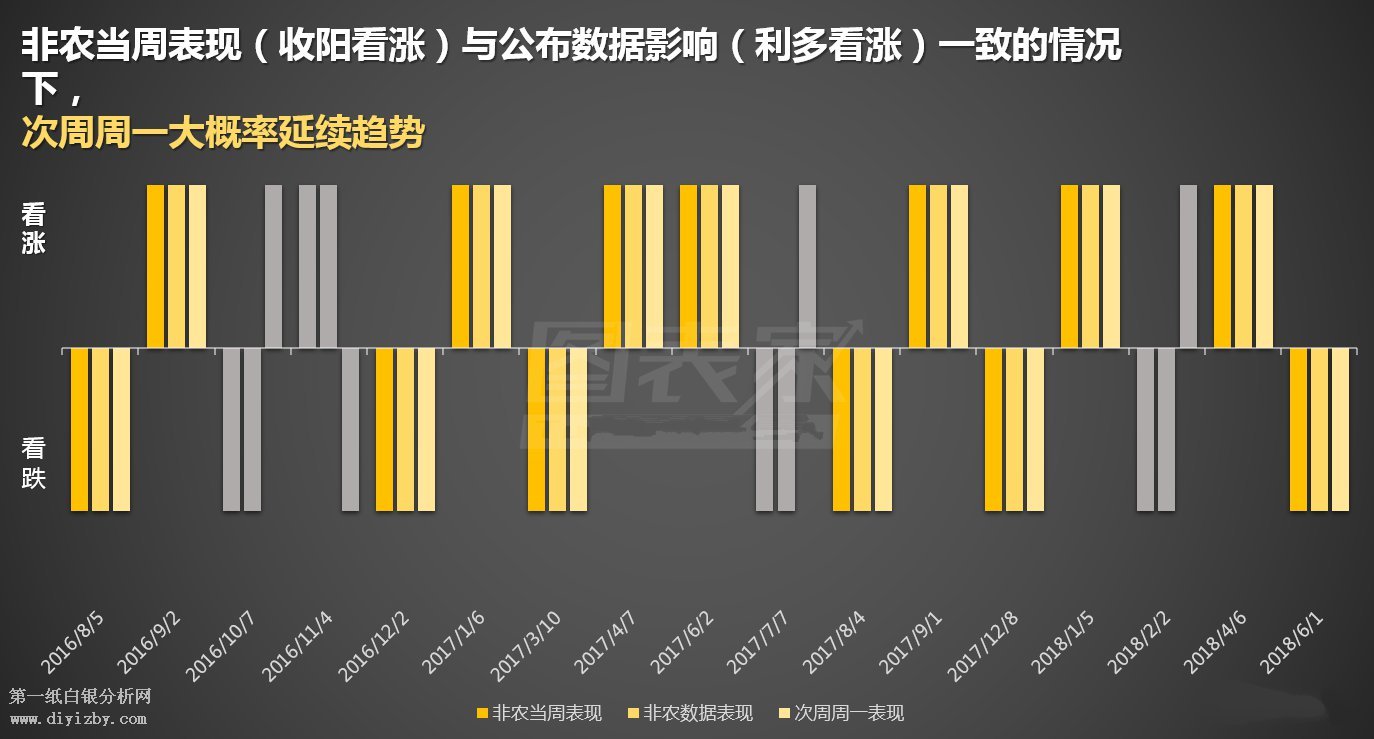 ���r(n��ng)