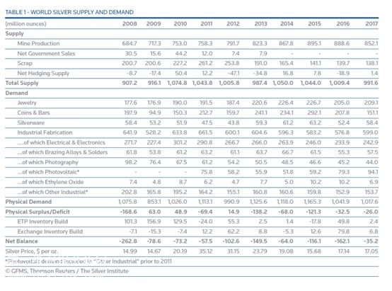 ���y����