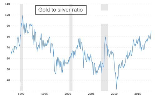 �S����y��