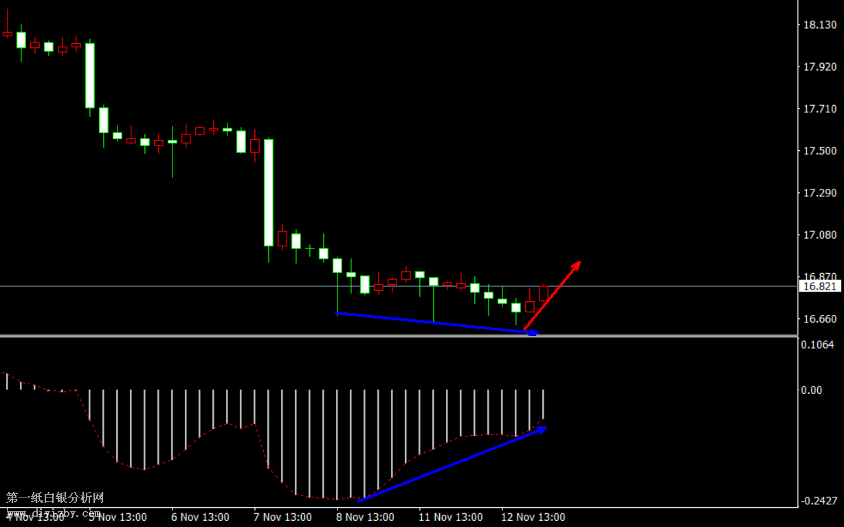 ���y�߄�(sh��)�D