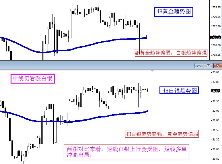4H�����y�߄݈D