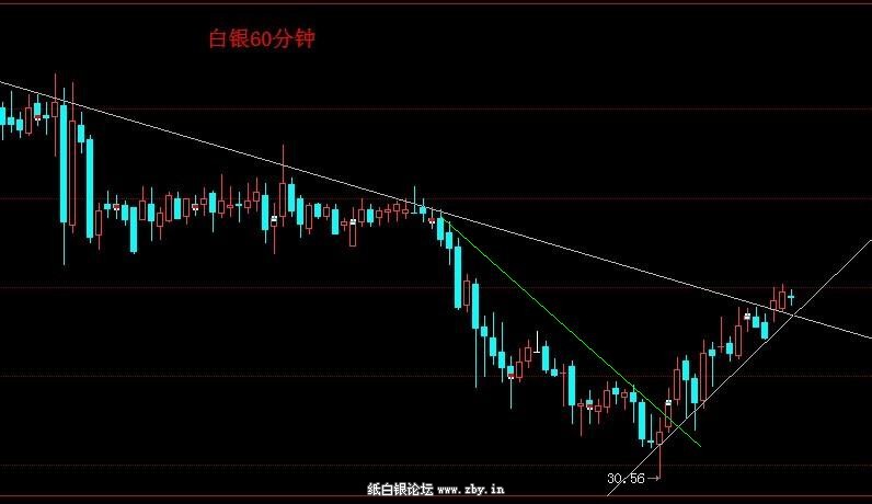 ���y60����߄�