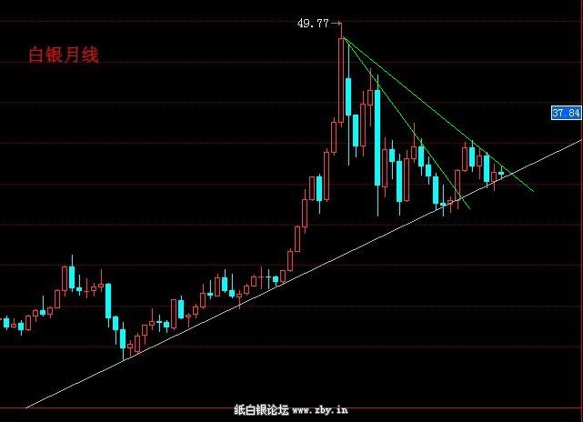 ���y�¾��߄�