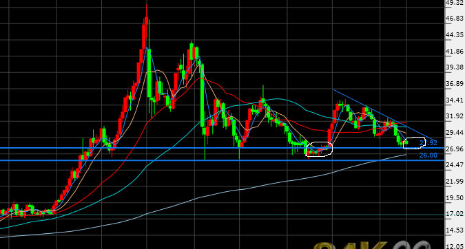 2013��03��14�� - �����y�� - �����y���Ĳ���