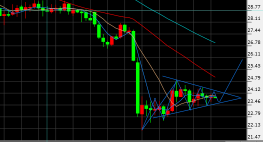 2013��05��09�� - �����y�� - �����y���Ĳ���