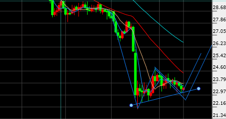 2013��05��15�� - �����y�� - �����y���Ĳ���