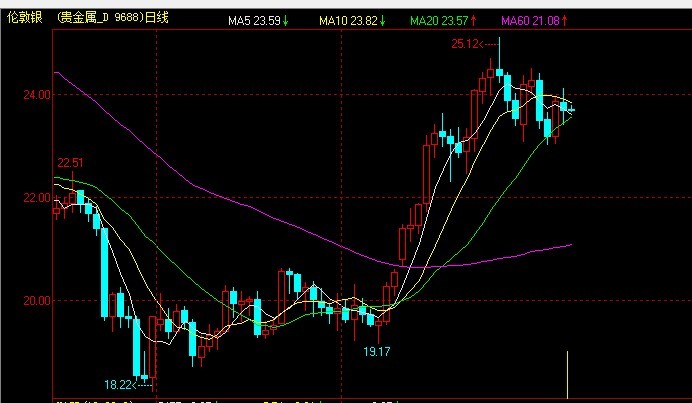 �����y�վ��D