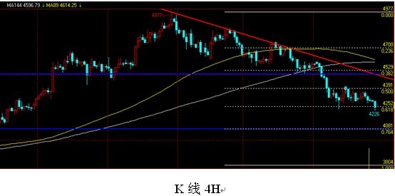 ���y4С�r(sh��)�D