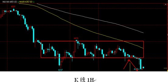 ���y1С�r(sh��)�D