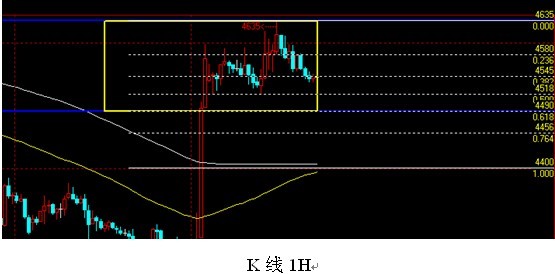 ���y1С�r(sh��)�D