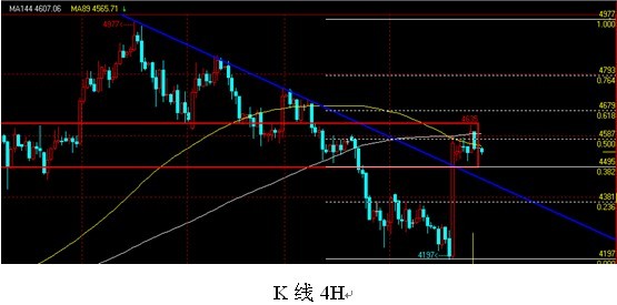 ���y4С�r(sh��)�D