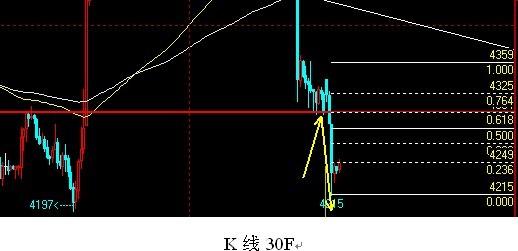 30���K���D