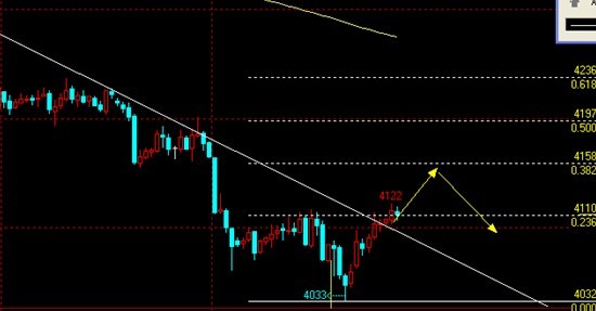 1С�r���y�߄݈D