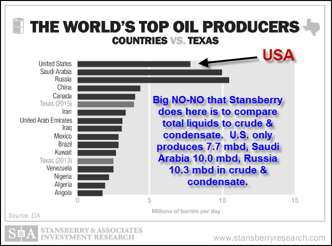 ʯ�ͮa����