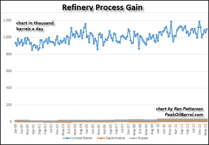 ����ʯ�͔���