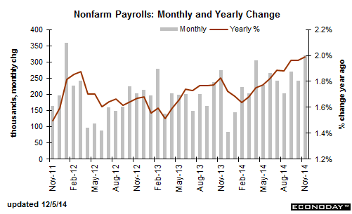 QQ�؈D20141205220650
